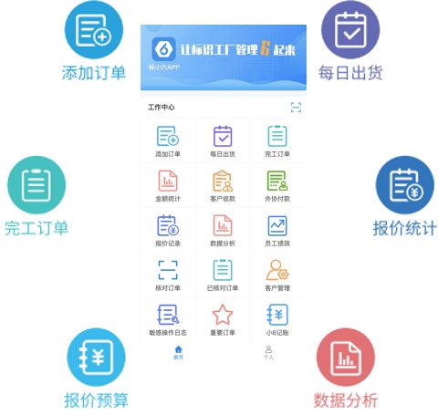 廣告標識工廠計件管理系統(tǒng)解決方案 提升效率與精準核算的軟件服務(wù)